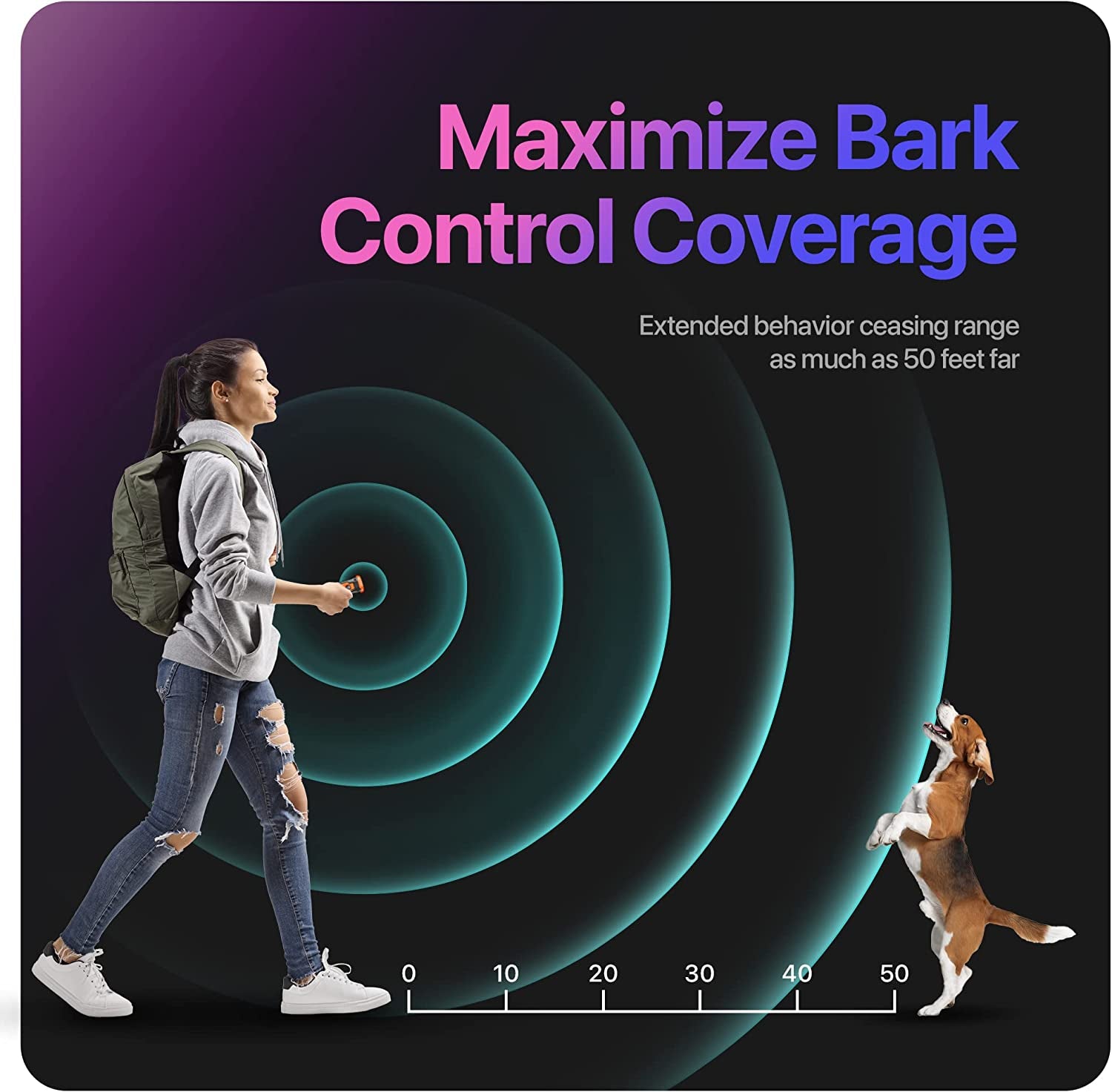 Dog Repeller Ultrasonic Dog Training Device Dog Repeller Ultrasonic Dog Training Device